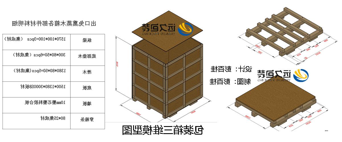 <a href='http://drp.huayunne.com'>买球平台</a>的设计需要考虑流通环境和经济性